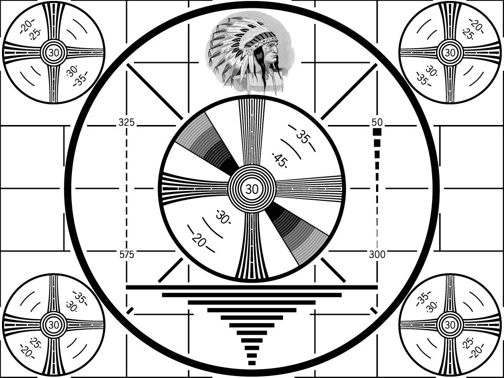 Good old days TV test pattern